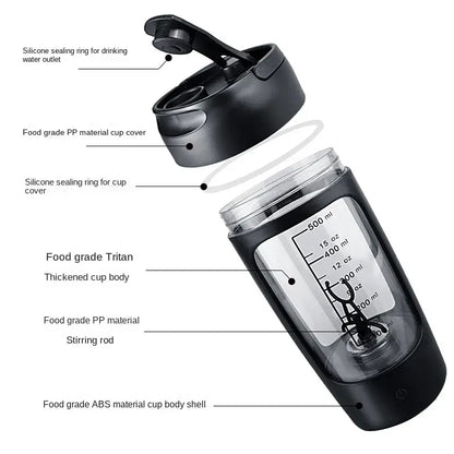 SwiftMix Elite – Rechargeable Electric Protein Shaker Bottle