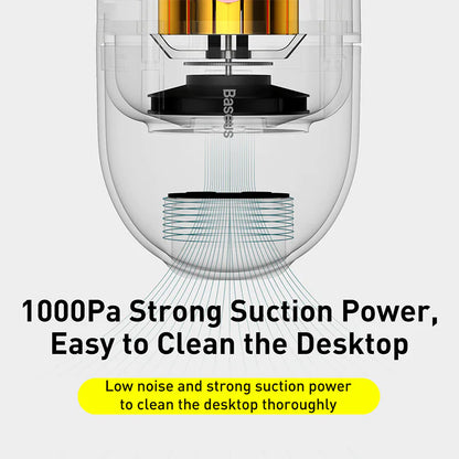 Compact & Powerful Desktop Vacuum Cleaner